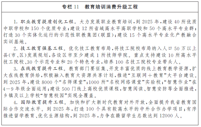 江西省“十四五”消費升級發展規劃