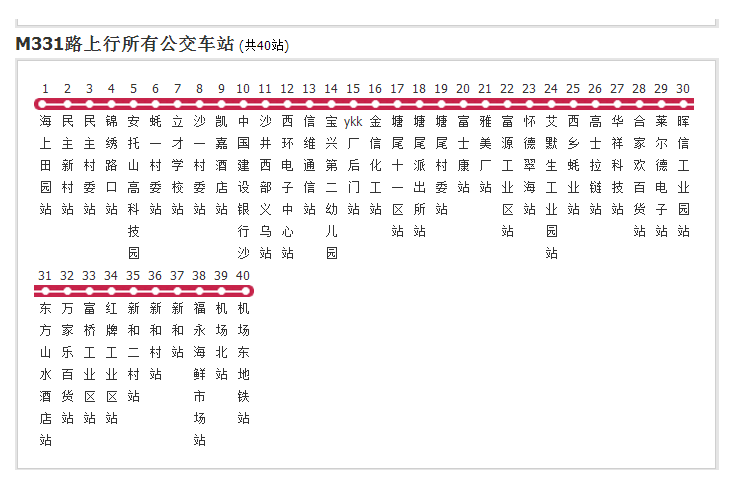 深圳公交M331路