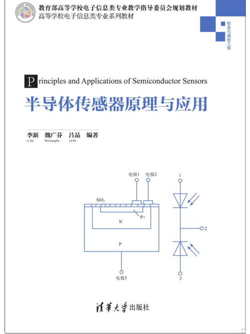 半導體感測器原理與套用