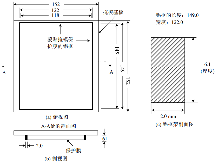 掩模