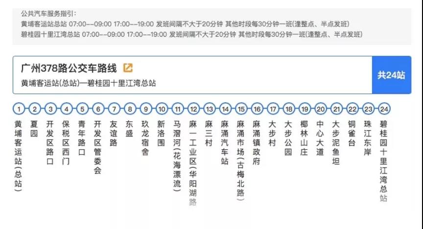 黃埔客運站總站—碧桂園十里江灣總站方向