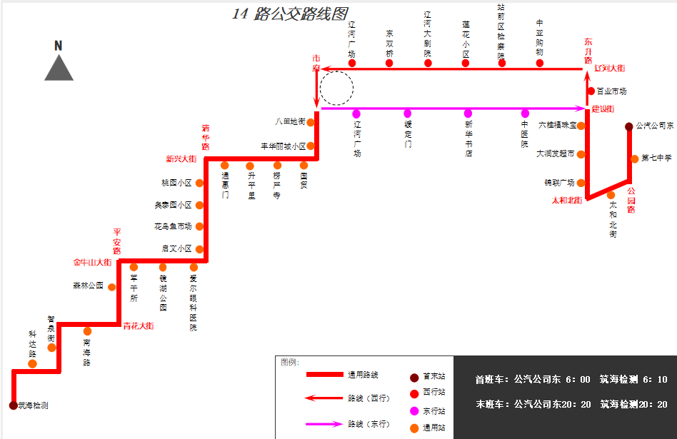 營口公交14路