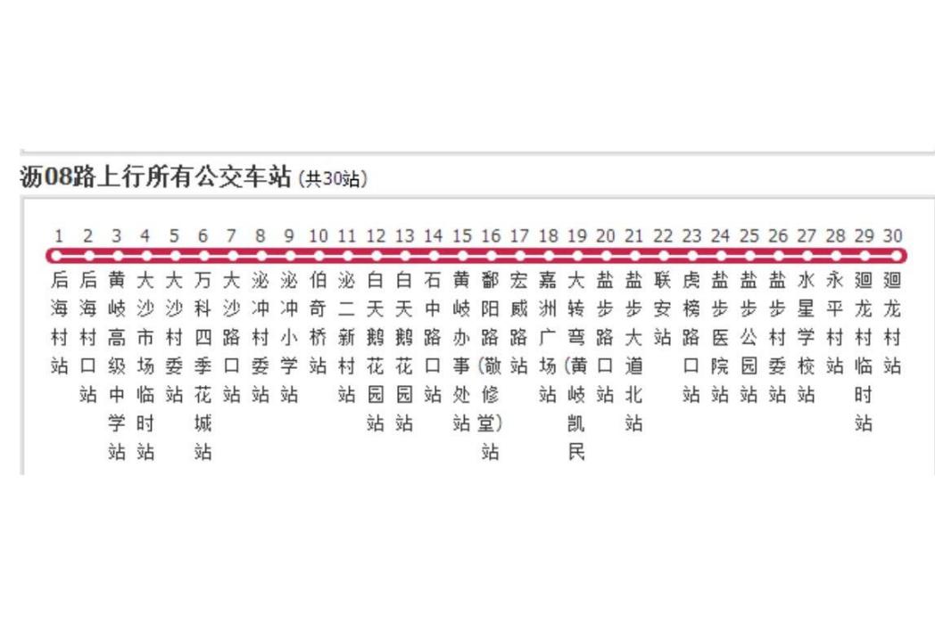 佛山公交瀝08路