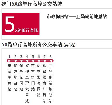 澳門公交5X路單行高峰