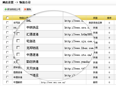 管家婆網上分銷系統