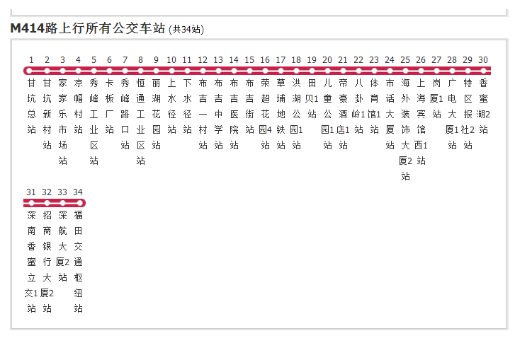 深圳公交M414路