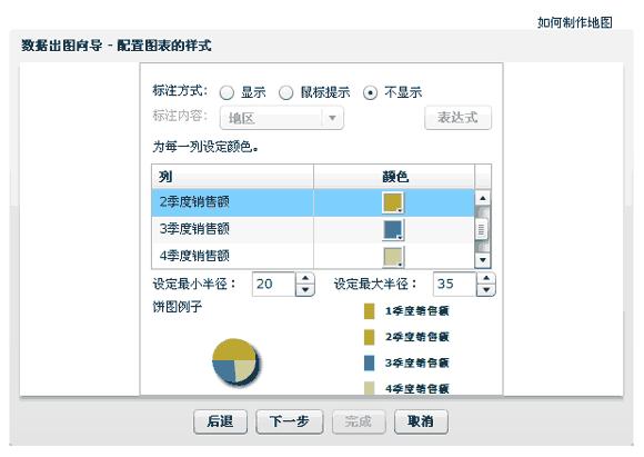 配置地圖圖表樣式