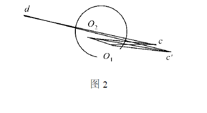 豎井定向