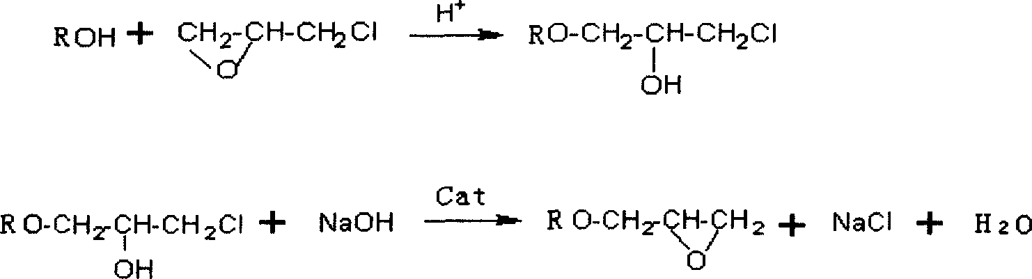 烯丙基縮水甘油醚的合成方法