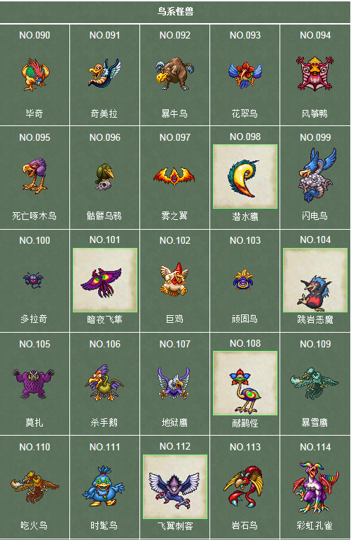 勇者斗惡龍怪獸篇 怪獸篇2 基本資料 遊戲簡介 遊戲怪獸 遊戲攻略 遊戲心得 賞金 中文百科全書