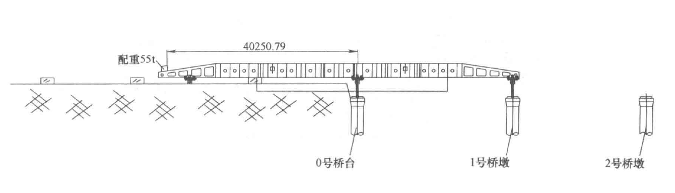 上行式移動模架過空跨制架預應力混凝土連續梁工法