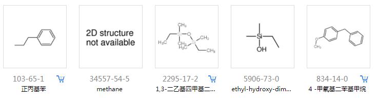 下游產品