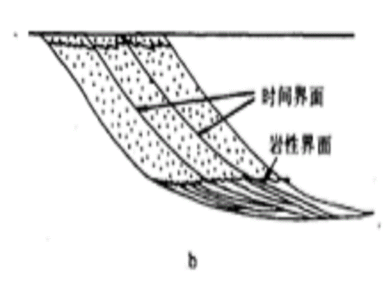 小間斷