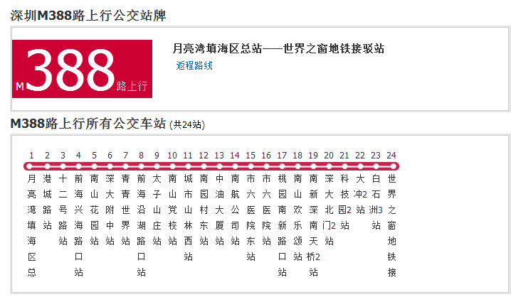 深圳公交M388路