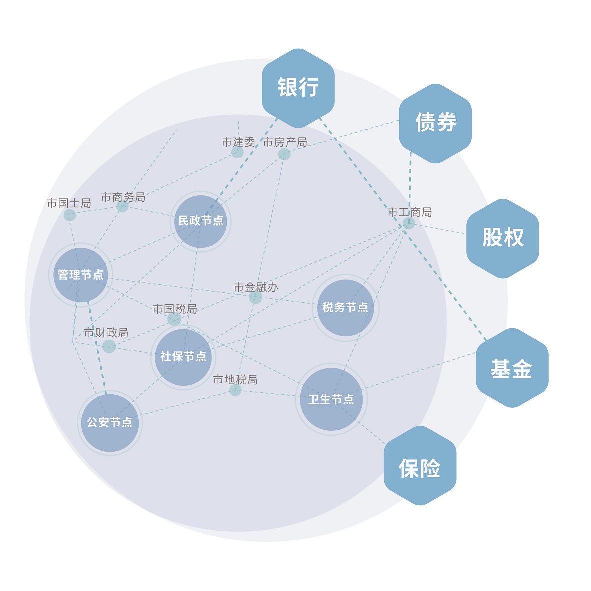 江蘇榮澤信息科技股份有限公司