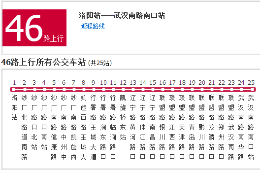 洛陽公交46路