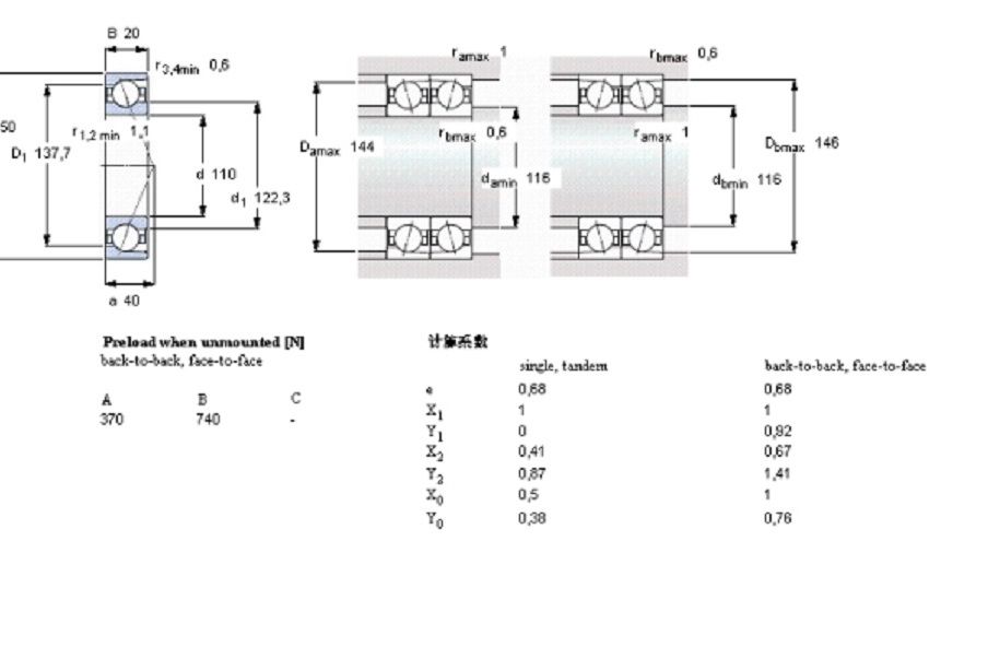 SKF 71922ACD/HCP4A軸承