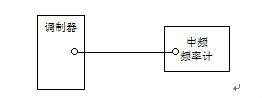 數字微波設備單機測試