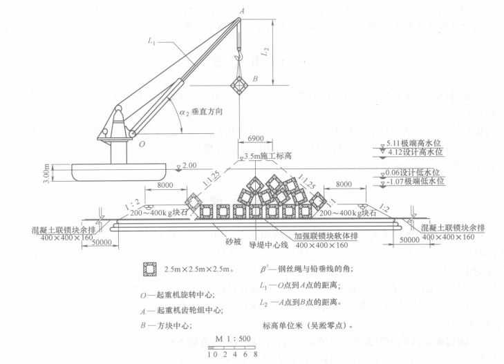 水下多孔空心方塊安放工法