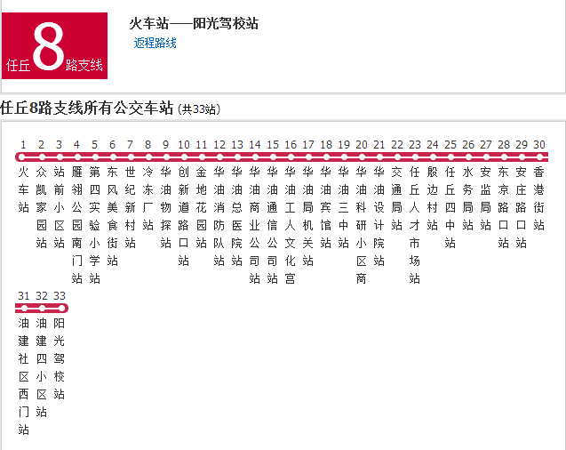 滄州公交任丘8路支線