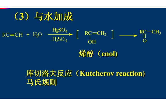 庫切洛夫反應