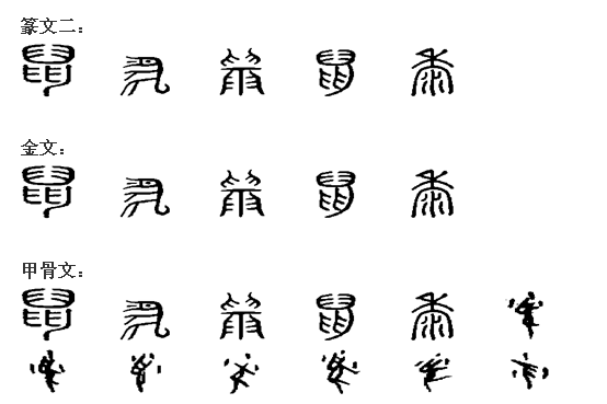 鼠(漢字釋義)