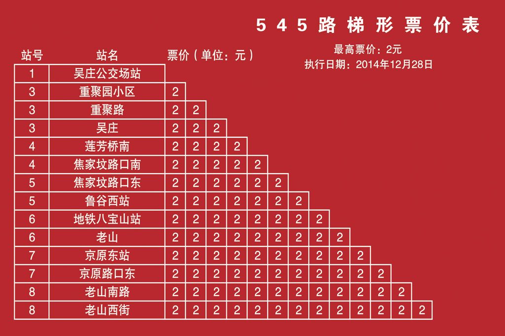 北京公交專111路