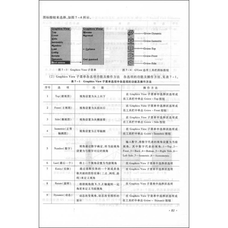 CAD/CAM實訓：MasterCAM軟體套用