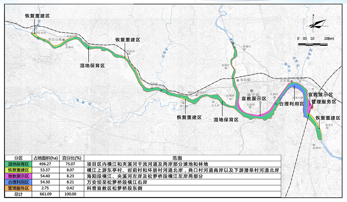 安徽休寧橫江國家濕地公園