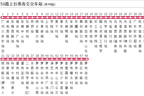 廣州公交夜51路