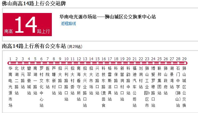 佛山公交南高14路