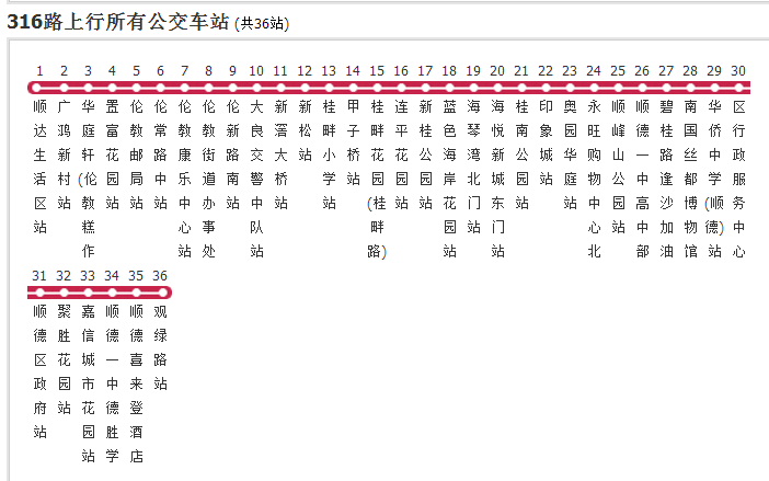 佛山公交316路