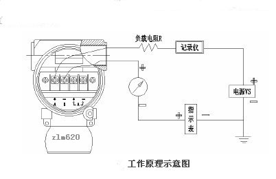 液位感測器工作原理接線示意圖