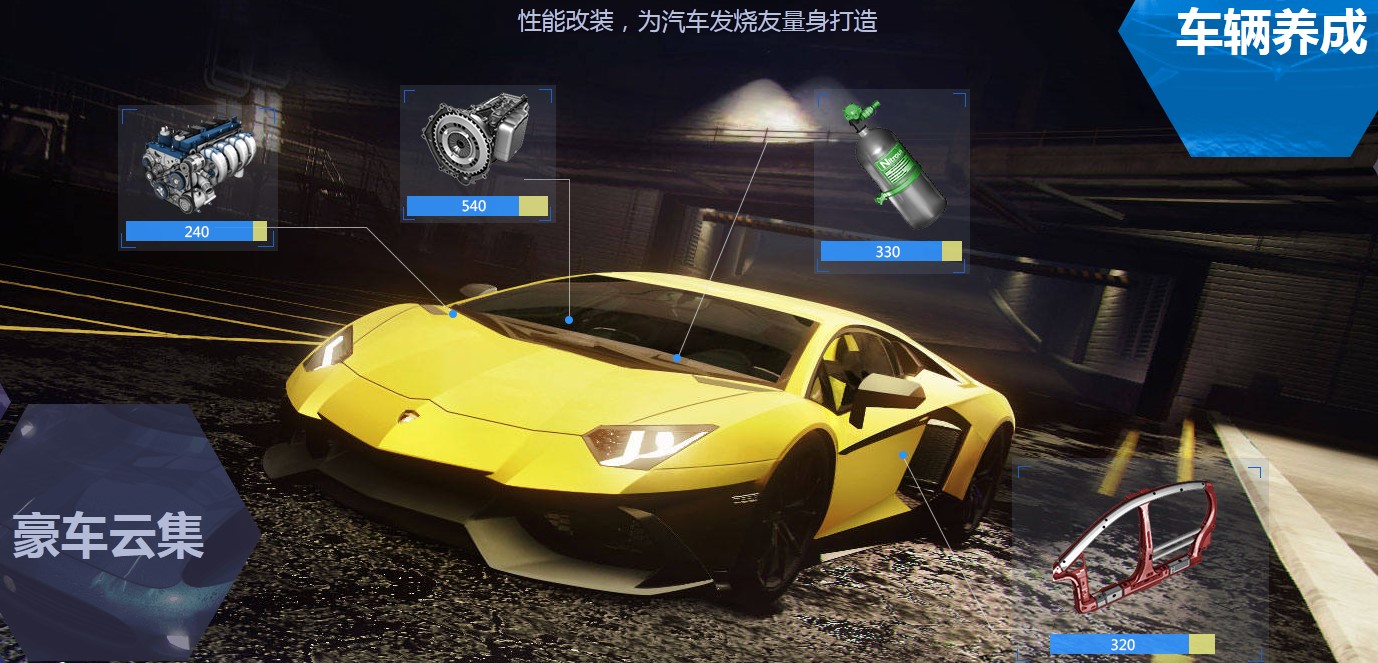 極品飛車ONLINE(極品飛車ol)