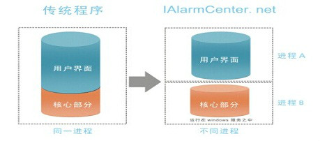 深圳市敢為軟體技術有限公司