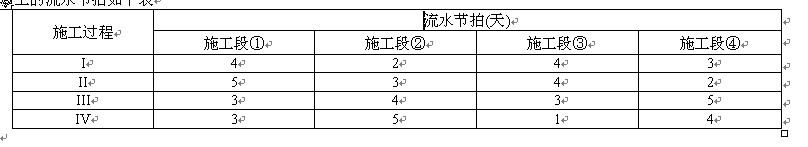 流水步距