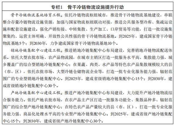 江蘇省冷鏈物流發展規劃（2022-2030年）