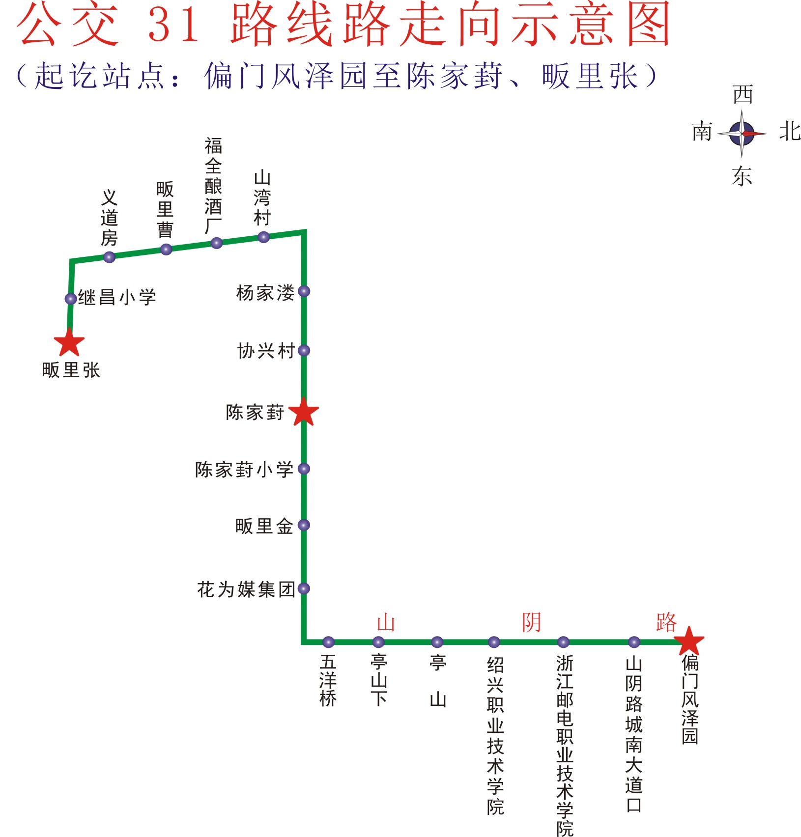 紹興公交31路支線