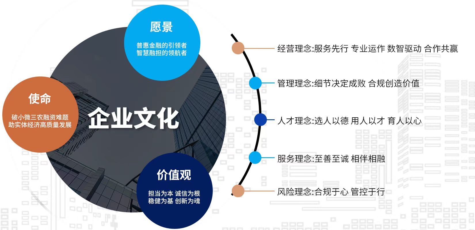 山東省投融資擔保集團有限公司