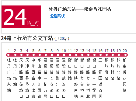 洛陽公交24路