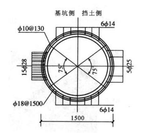 基坑支護型灌芯式大直徑現澆混凝土薄壁筒樁施工工法