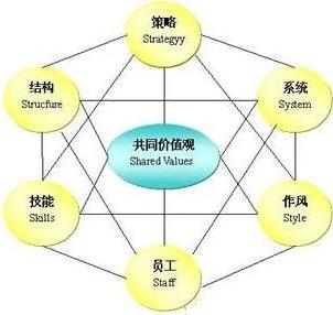 廣州亞能能源科技有限公司