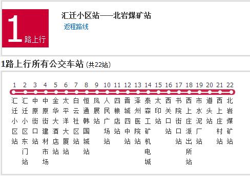 晉城公交1路