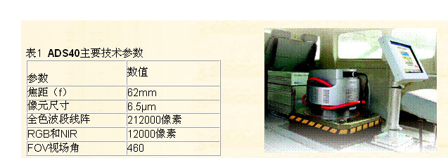 航空數位相機