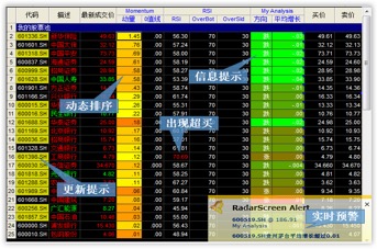 TradeStation