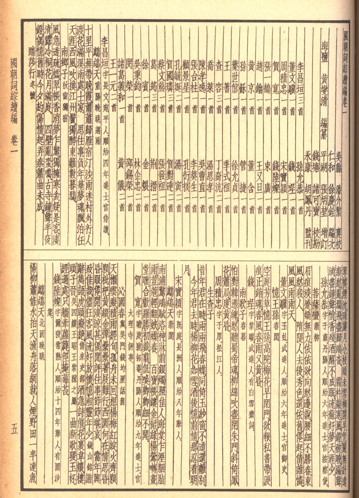 國朝詞綜續編