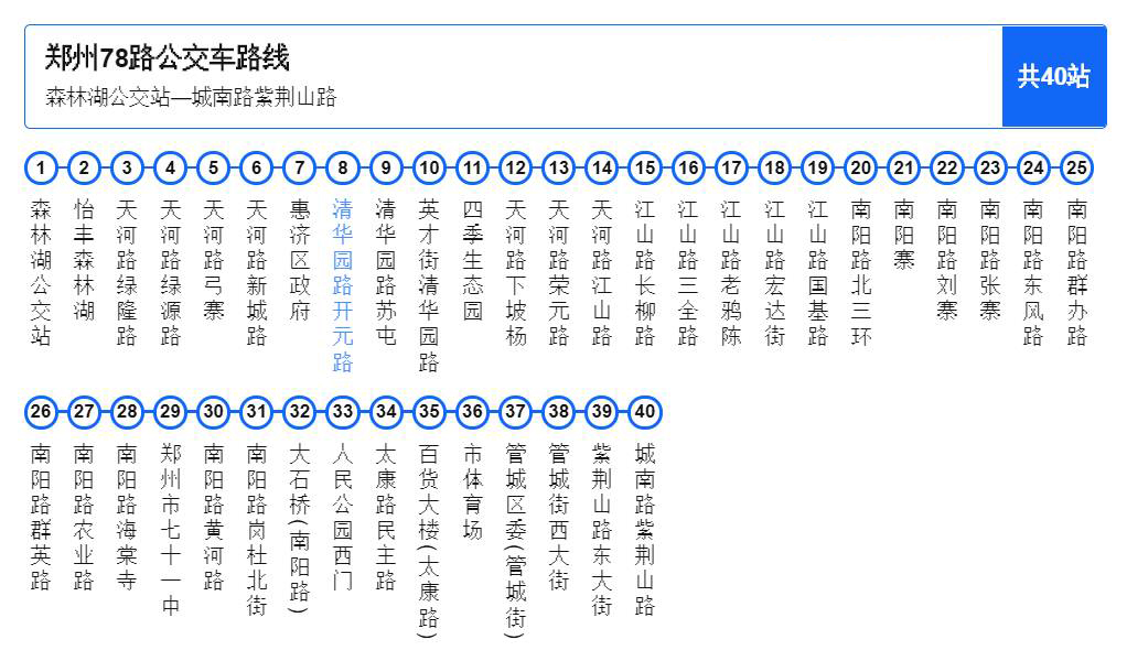 鄭州公交78路