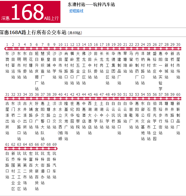 惠州公交深惠168A路