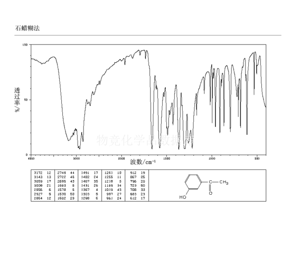 3\x27-羥基苯乙酮