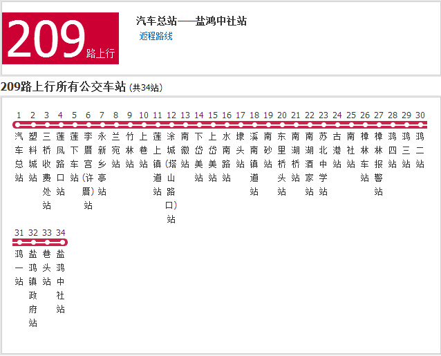 汕頭公交209路